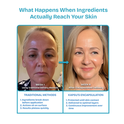 Kapsu Encapsulated Hydration Moisturizer