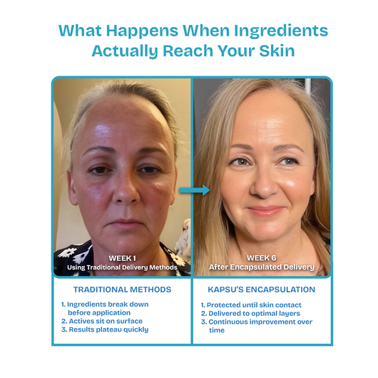 Kapsu Encapsulated Hydration Moisturizer